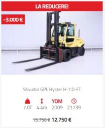 12750